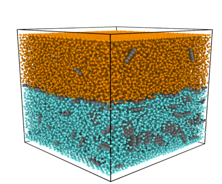 simulation of graphene nanocomposite