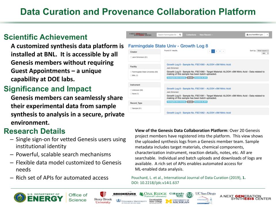 Data Curation and Provenance Collaboration Platform Pouchard-Data Curation